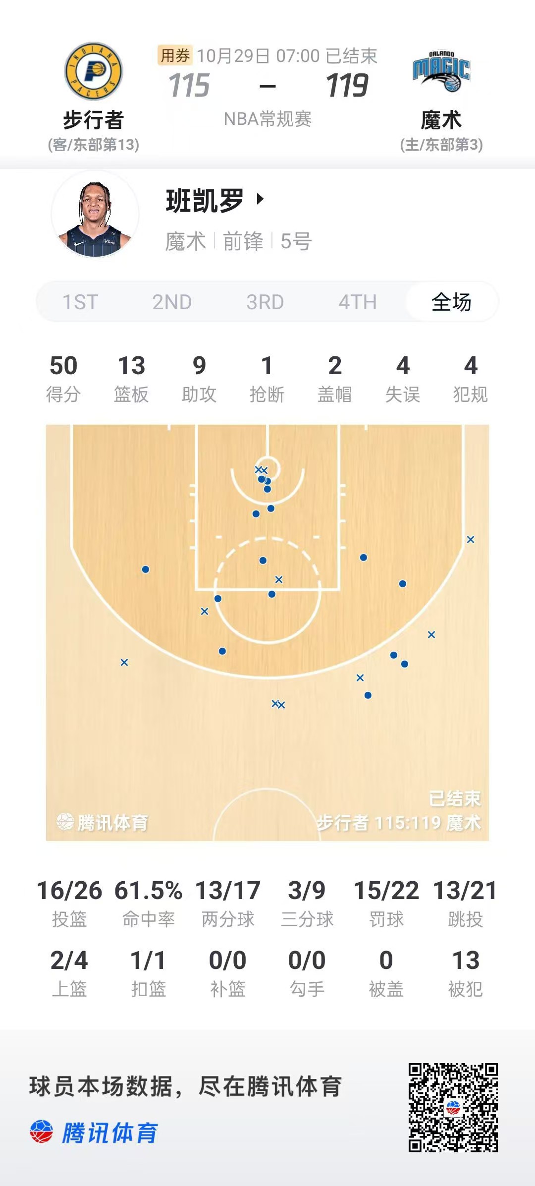 太阳队实力击败湖人,锁定西部半决赛位置 太阳队实力击败湖人,锁定西部半决赛位置