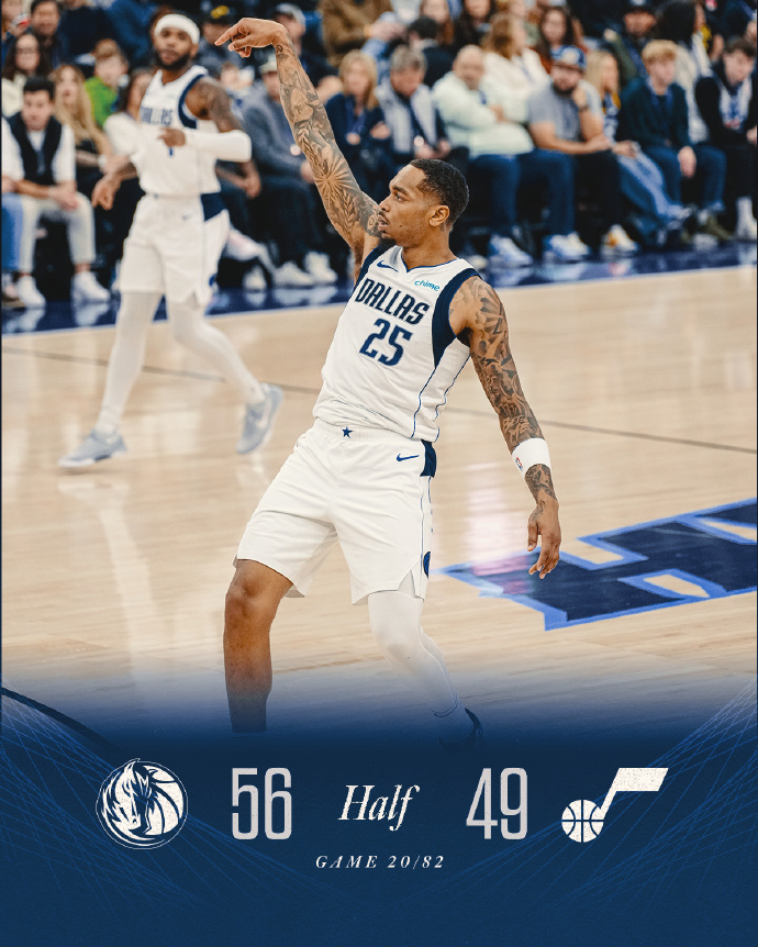 爵士遭独行侠逆转,米切尔孤注一掷无果惨遭休赛 爵士遭独行侠逆转,米切尔孤注一掷无果惨遭休赛