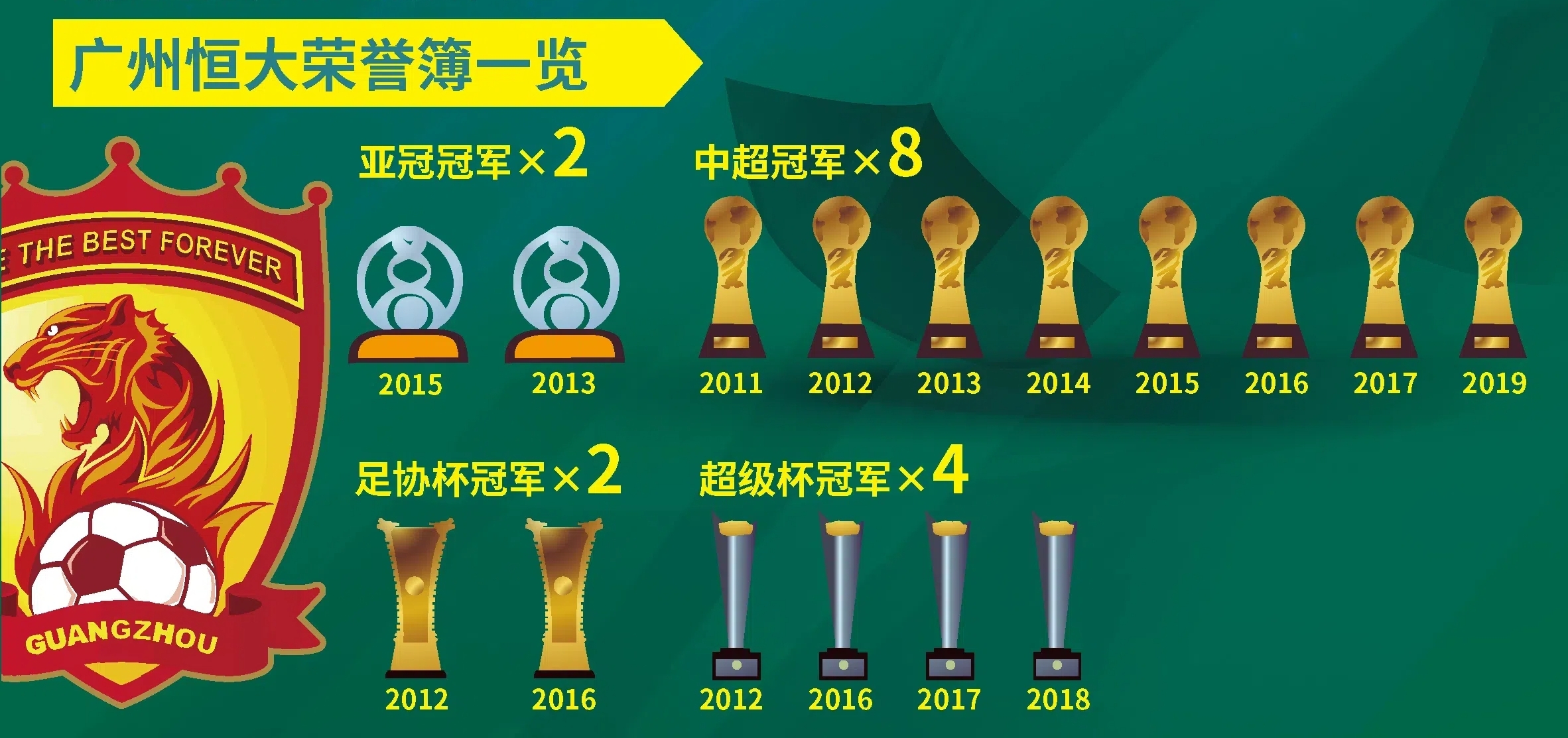 广东广州城实现绝地逆转,成功晋级 广东广州城实现绝地逆转,成功晋级