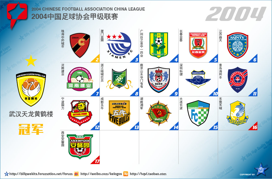 国内足球联赛球队的战况解读 国内足球联赛球队的战况解读