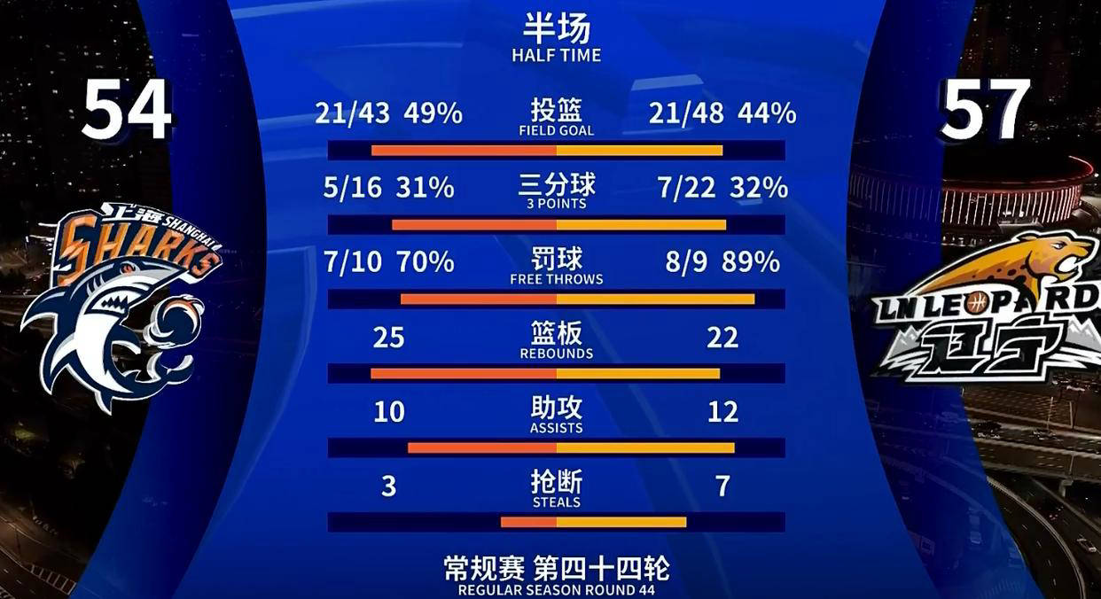 威尔斯队在欧洲预选赛中表现出色 威尔斯队在欧洲预选赛中表现出色