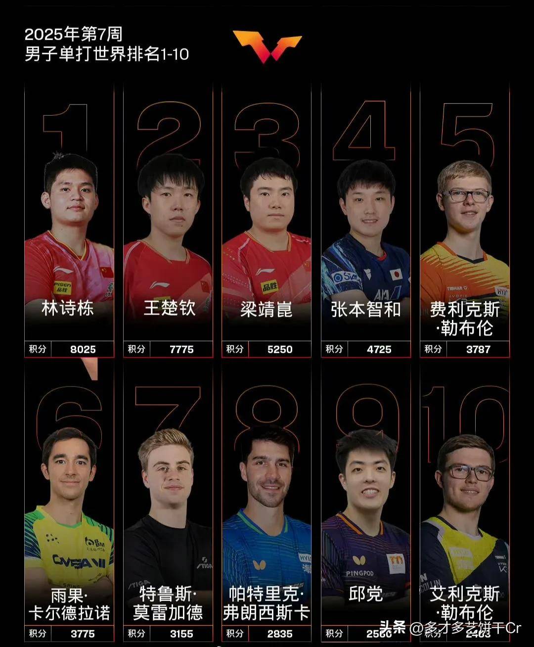 帕多瓦新主帅首胜球队排名得到提升