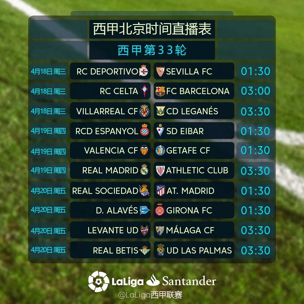 皇家社会客场大捷,继续追赶领头羊 皇家社会客场大捷,继续追赶领头羊