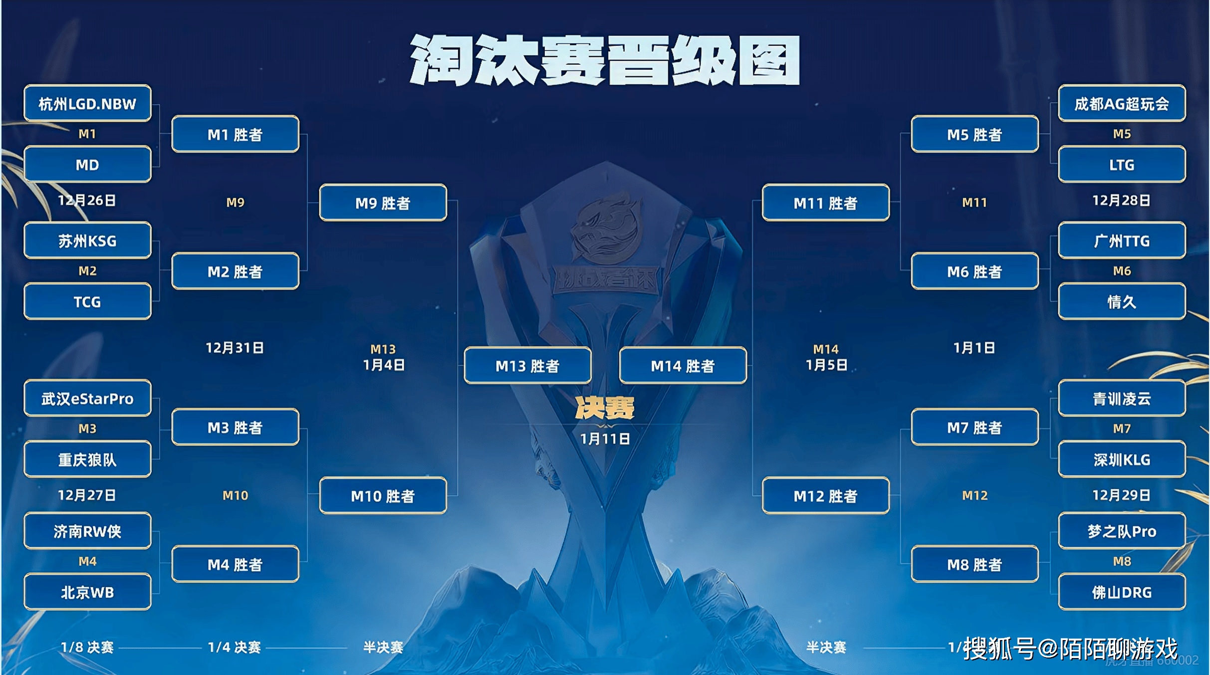 球队高效进攻,逆转晋级亚冠淘汰赛 球队高效进攻,逆转晋级亚冠淘汰赛