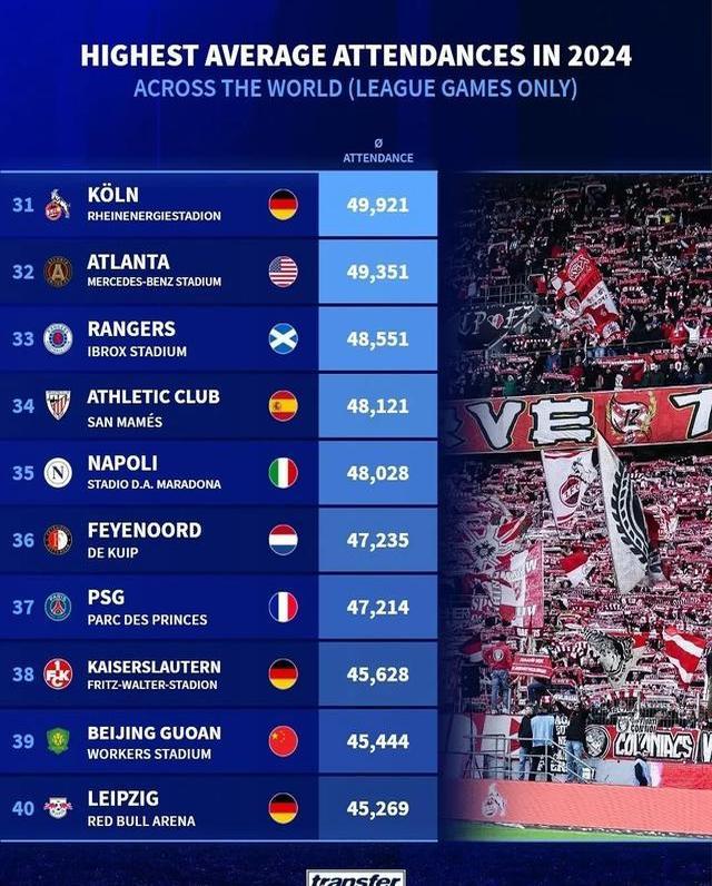 国米主场取胜，继续领跑意甲榜单
