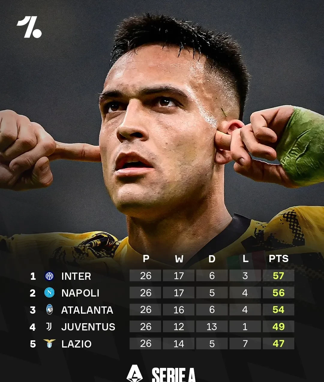 那不勒斯中后卫伤愈球队防守再现铜墙铁壁 那不勒斯中后卫伤愈球队防守再现铜墙铁壁