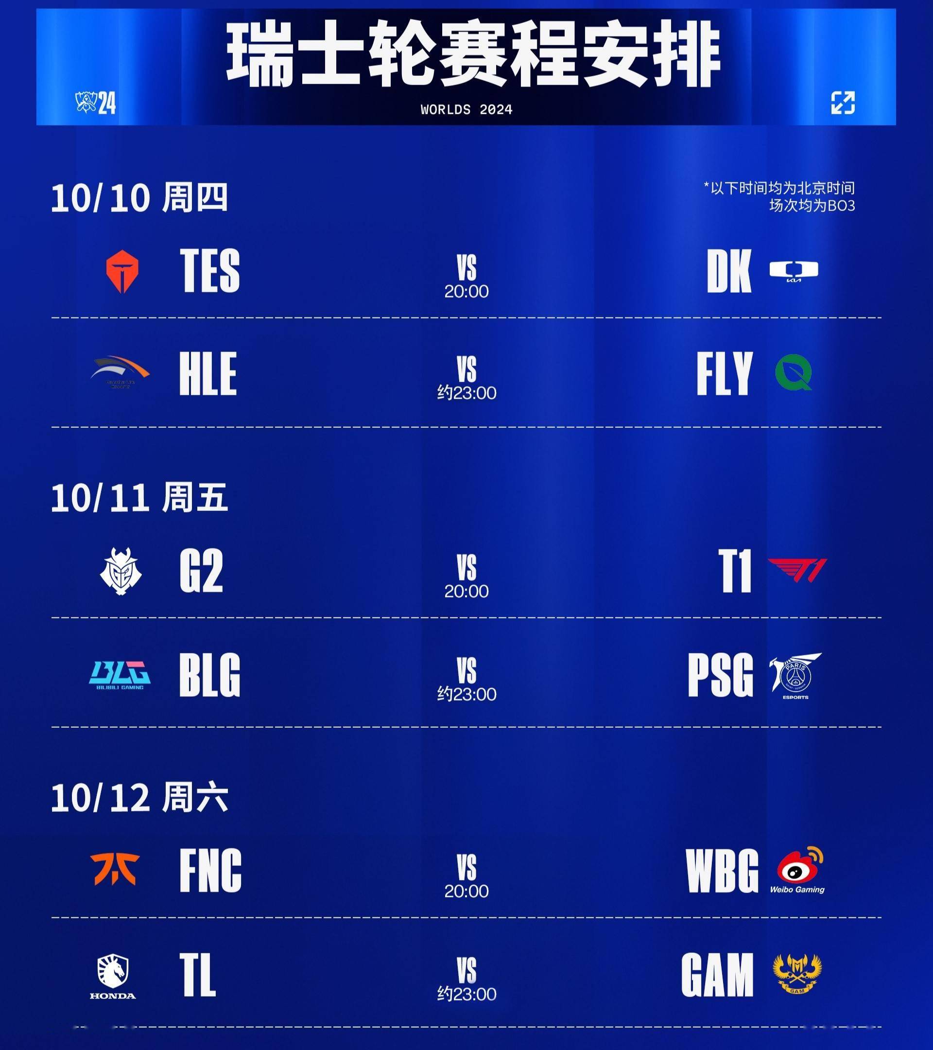 瑞士队大比分获胜,成功杀入四强 瑞士队大比分获胜,成功杀入四强